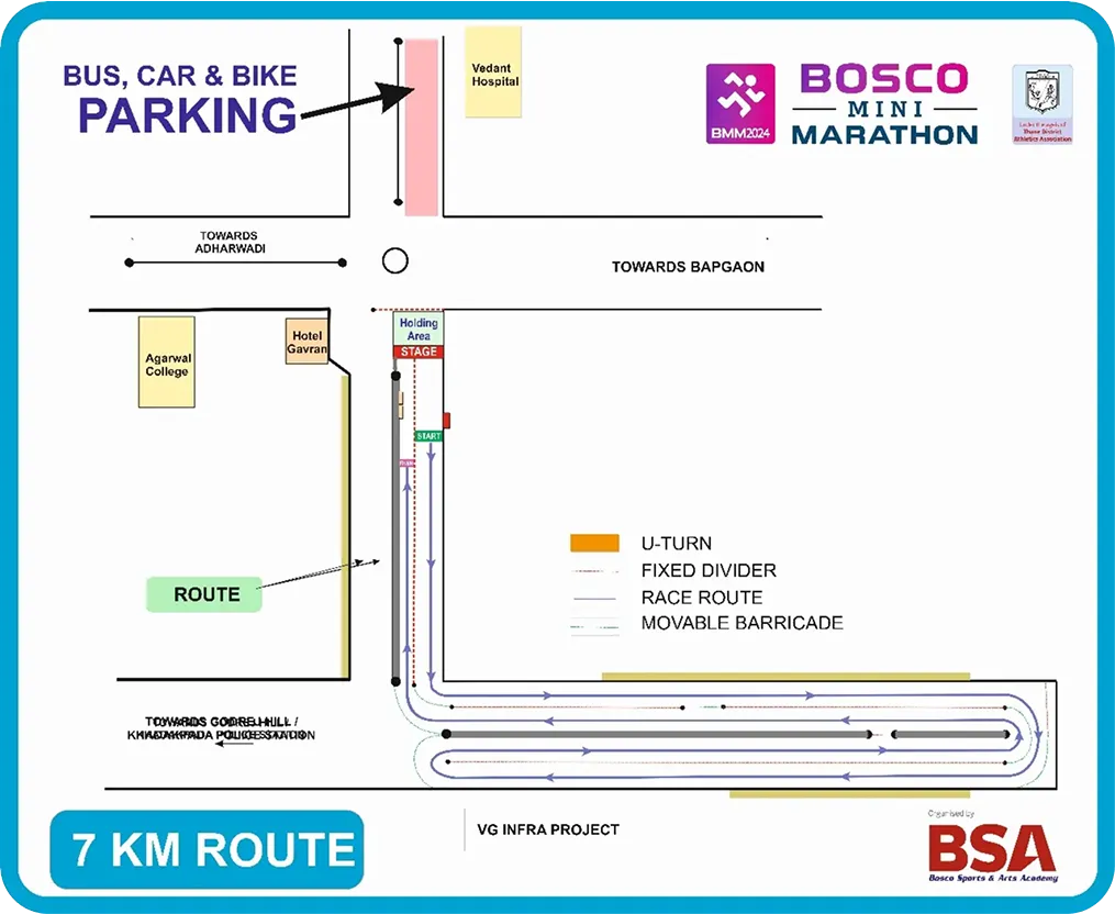7KM Map